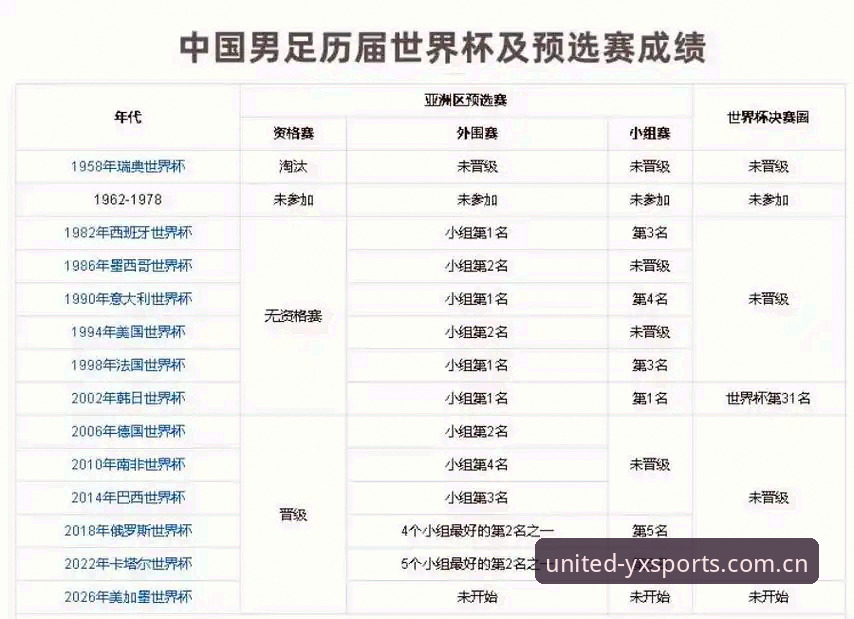亚新体育体育品牌 中国足球禁足名单深度解读:解读体育赛事规范与职业操守指南